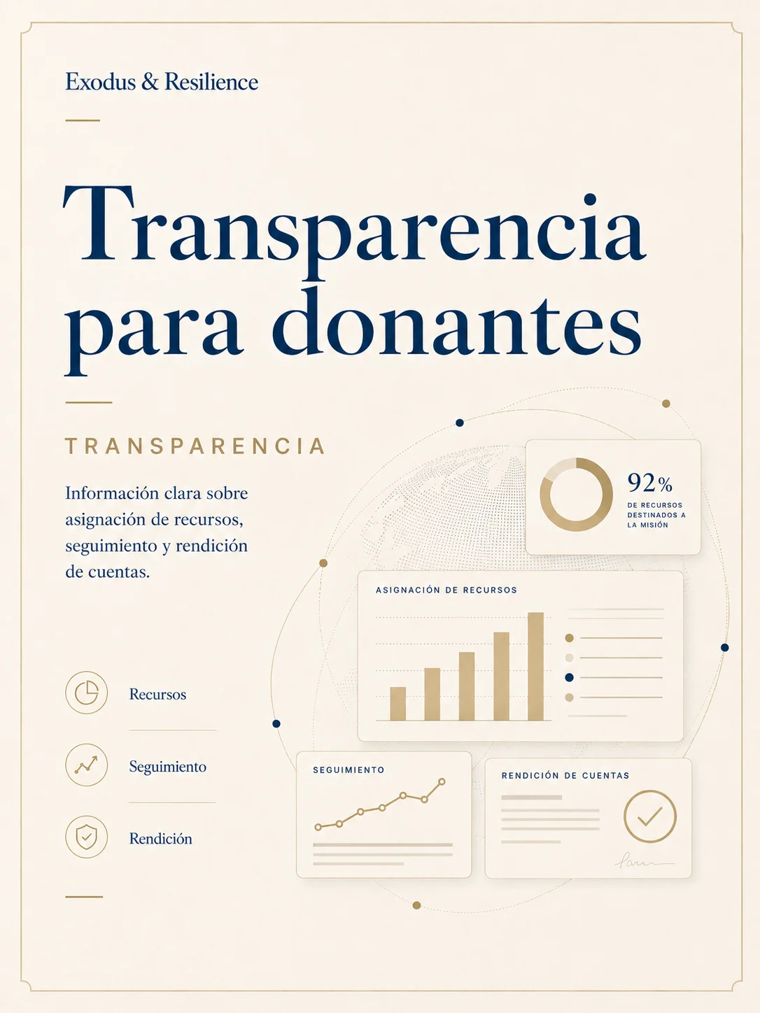 Portada Transparencia para donantes · Exodus & Resilience