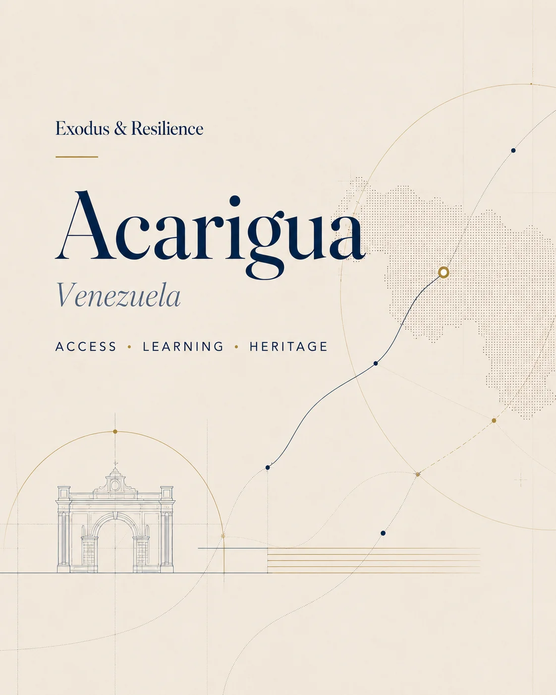 Acarigua territorial program · Exodus & Resilience