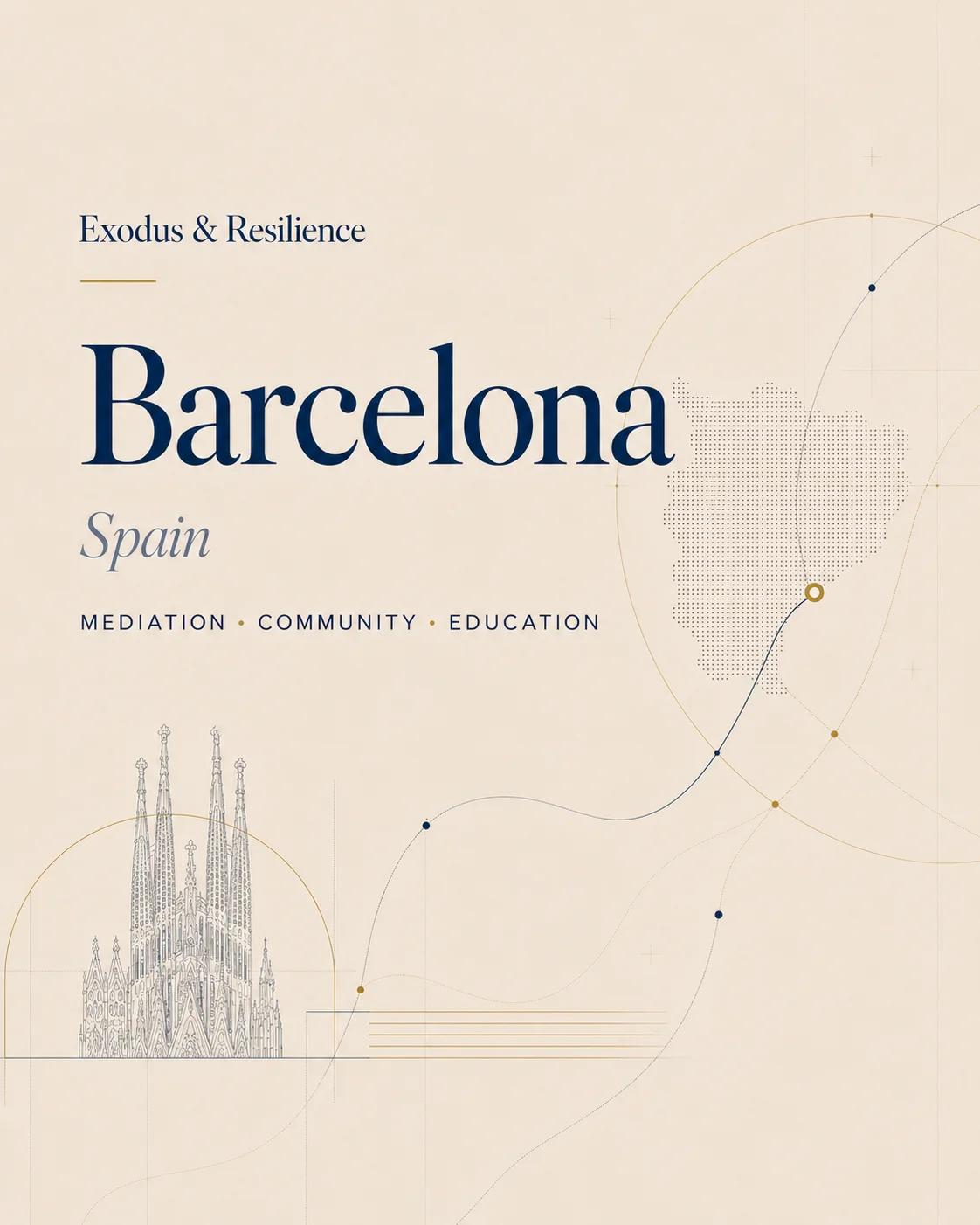 Barcelona territorial program · Exodus & Resilience